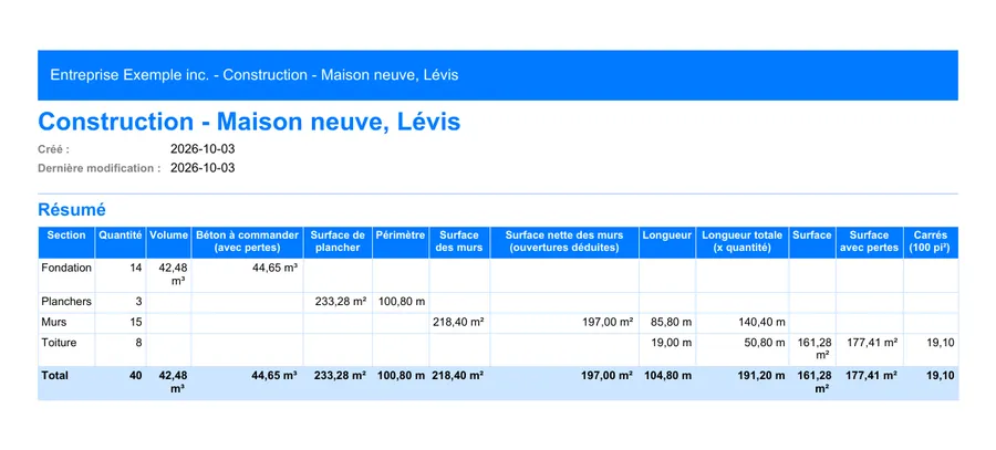 Construction : première page du rapport PDF exporté depuis MesuPro