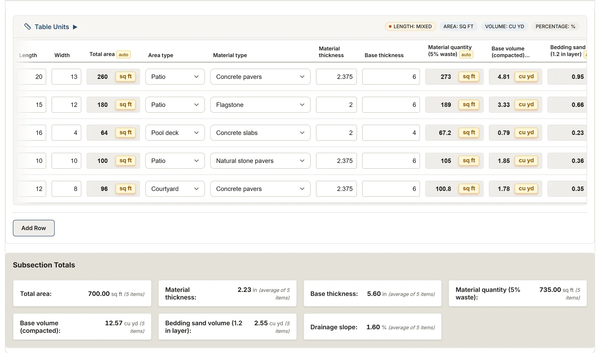Landscaping: a MesuPro sheet with calculated values and totals
