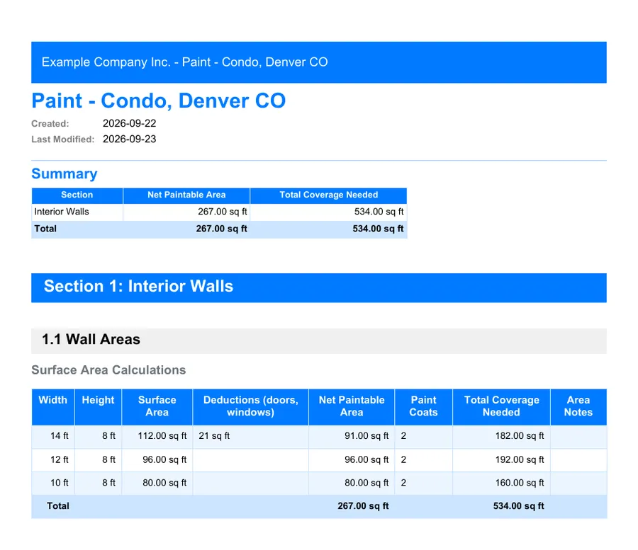 Painting: first page of the PDF report exported from MesuPro