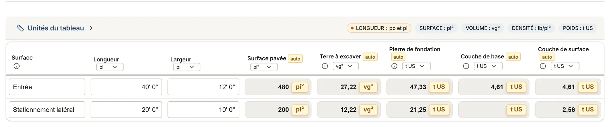 Pavage d'entrée en asphalte : relevé : un relevé rempli dans MesuPro