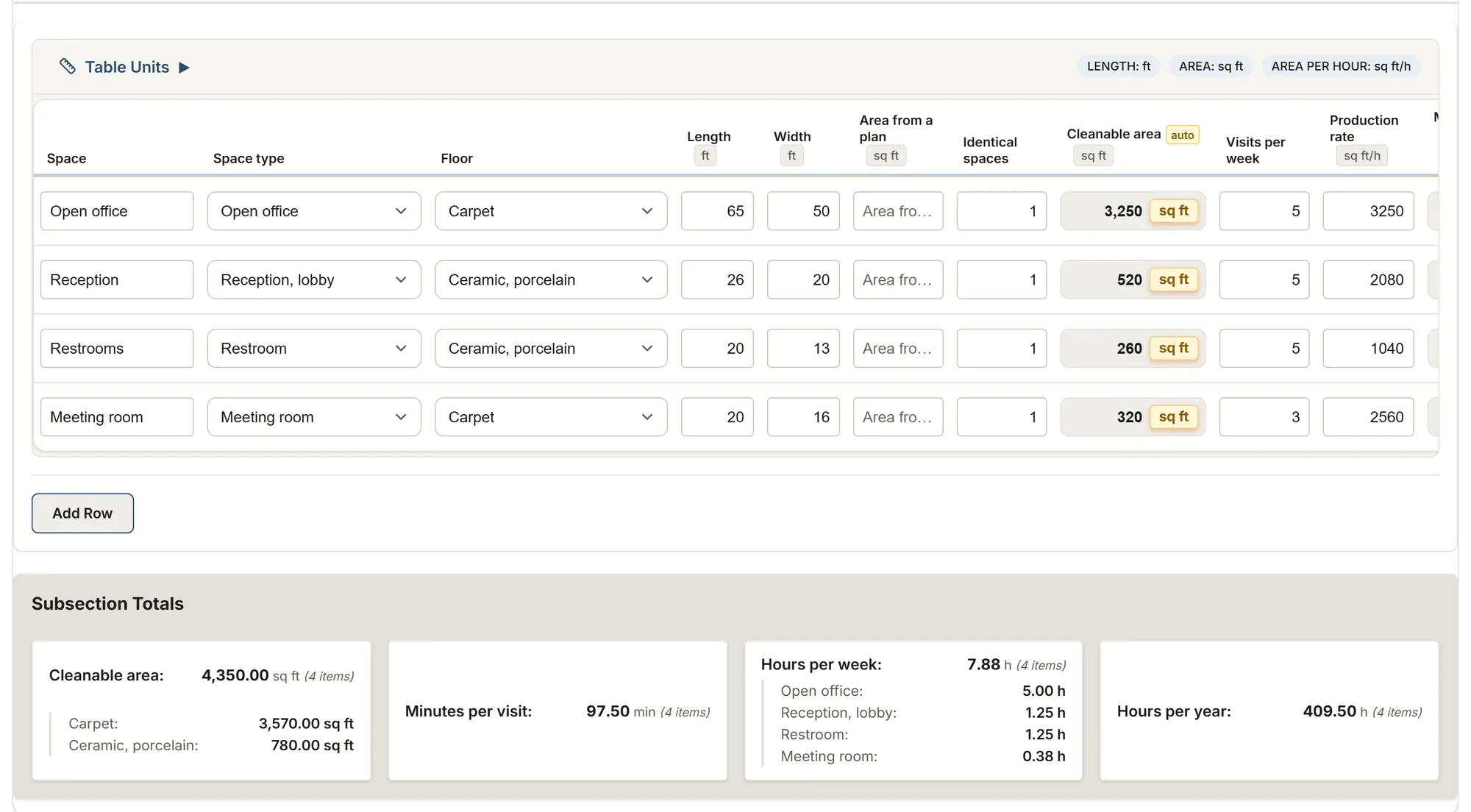 Cleaning and maintenance: a MesuPro sheet with calculated values and totals