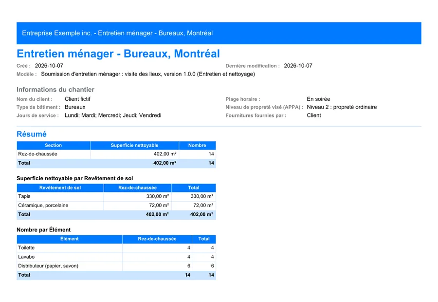 Ménage et entretien : première page du rapport PDF exporté depuis MesuPro