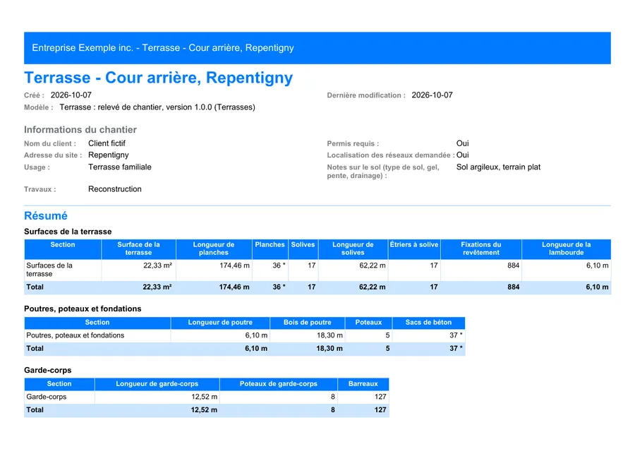 Terrasses : première page du rapport PDF exporté depuis MesuPro
