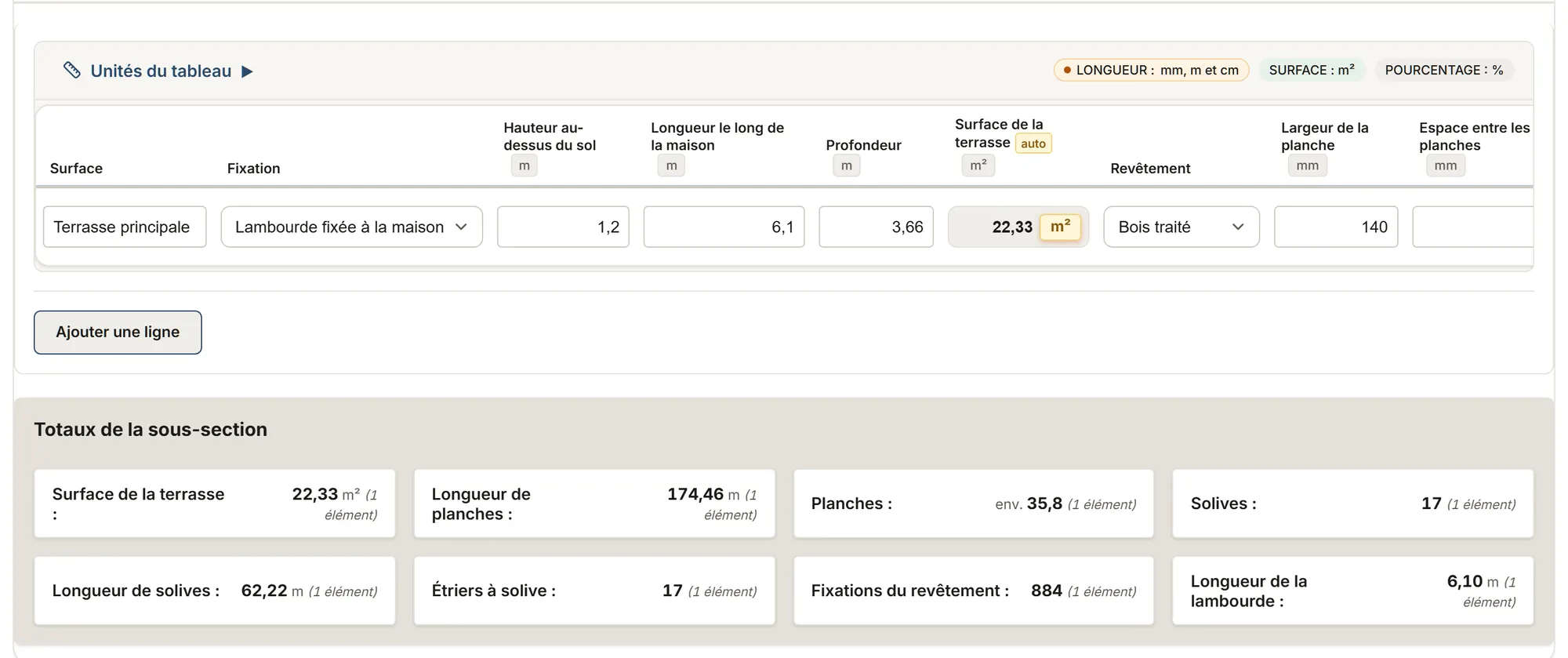 Terrasses : tableau de relevé dans MesuPro, avec les valeurs calculées et les totaux