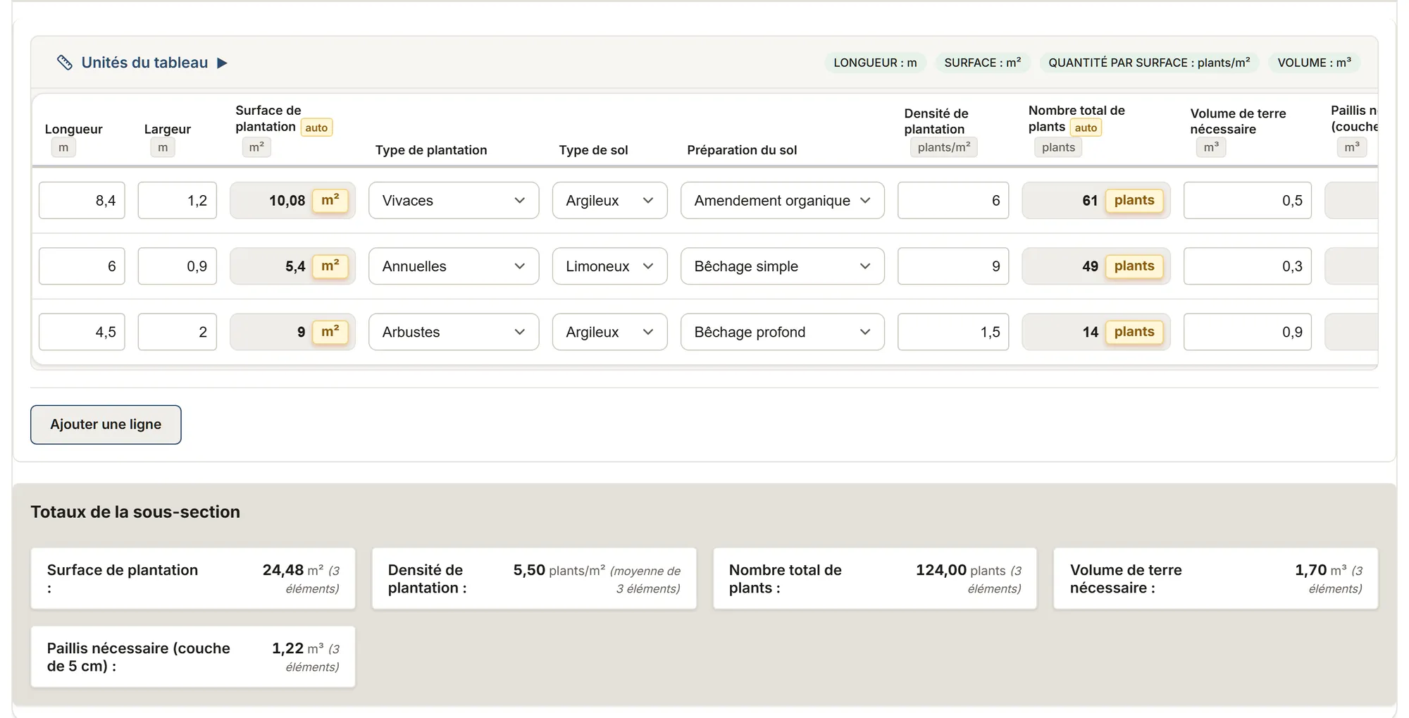 Aménagement paysager : plantation : un relevé rempli dans MesuPro