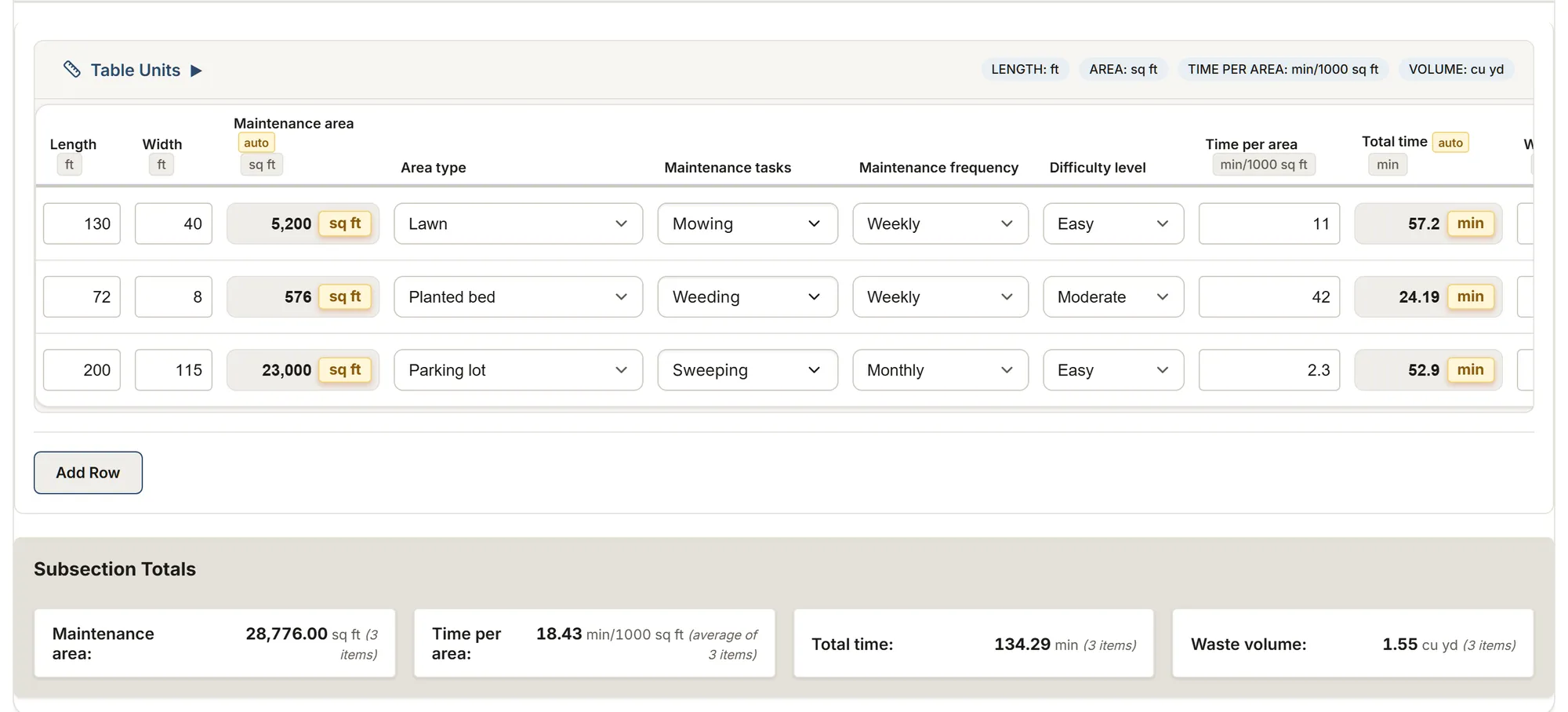 Landscaping: general maintenance: a filled-in survey in MesuPro