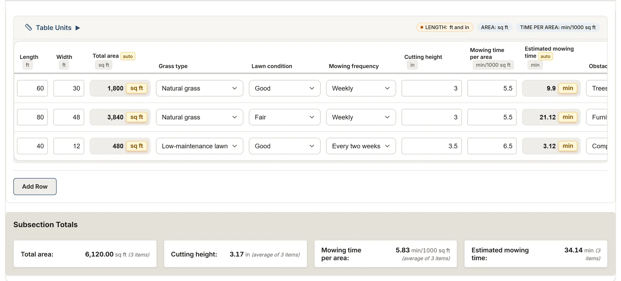 Lawn care: a filled-in survey in MesuPro